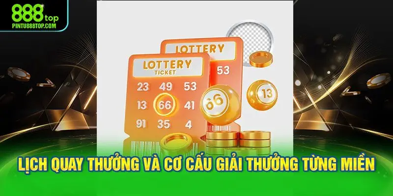 Lịch quay thưởng và cơ cấu giải thưởng từng miền